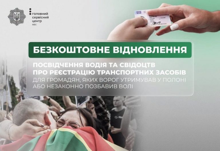 Ігор Клименко: звільнені з полону українці зможуть безкоштовно відновити водійські документи