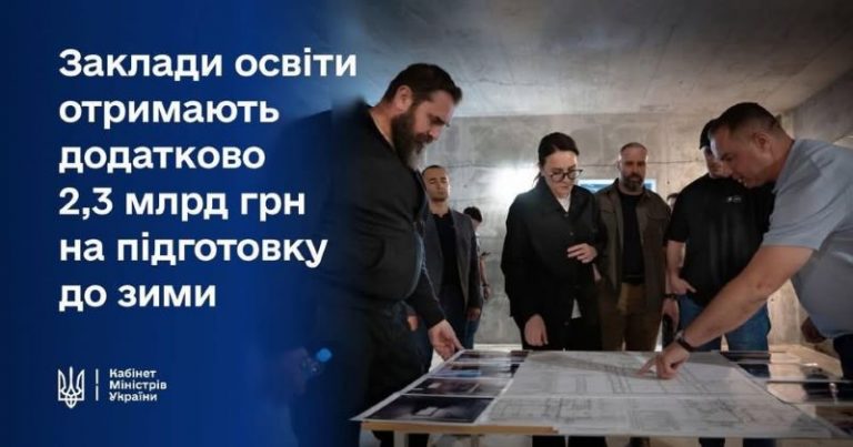 Уряд спрямував 2,3 млрд грн на підтримку шкіл, коледжів і університетів