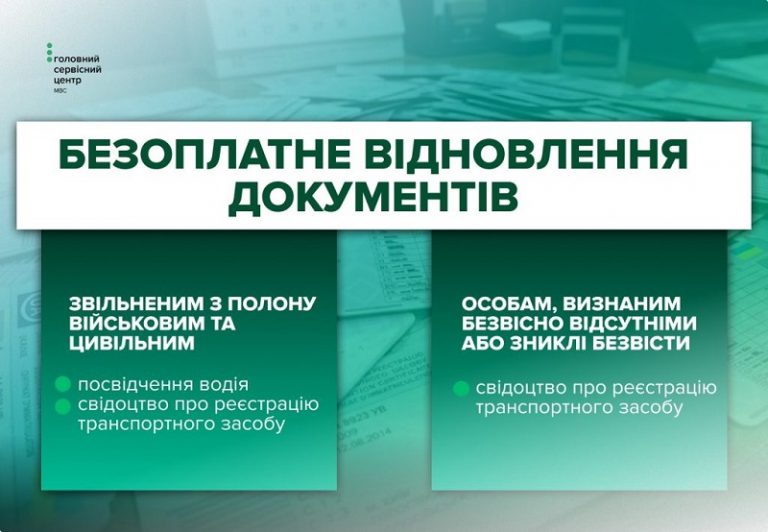 Звільнені з полону та опікуни майна зниклих безвісти осіб безоплатно відновлюватимуть посвідчення водія та свідоцтво про реєстрацію
