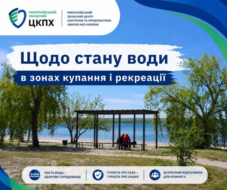 На Миколаївщині перевірили стан води в зонах купання