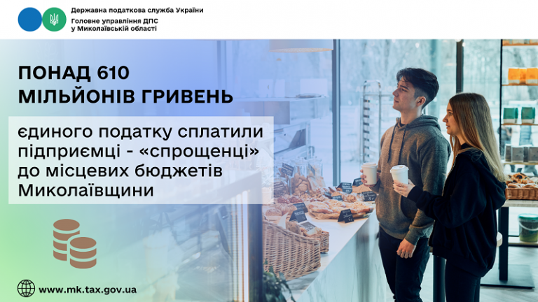 Підприємці – «спрощенці» сплатили понад 610 мільйонів гривень єдиного податку до місцевих бюджетів Миколаївщини