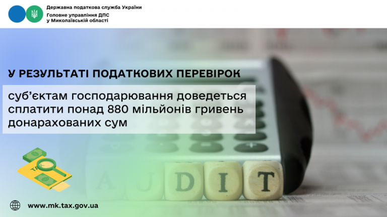 У результаті податкових перевірок суб’єктам господарювання доведеться сплатити понад 880 мільйонів гривень донарахованих сум