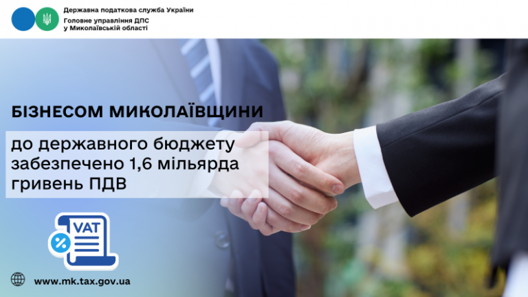 Бізнесом Миколаївщини до державного бюджету забезпечено 1,6 мільярда гривень ПДВ