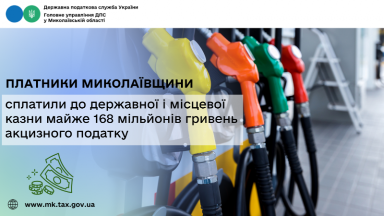 Платники Миколаївщини сплатили до державної і місцевої казни майже 168 мільйонів гривень акцизного податку