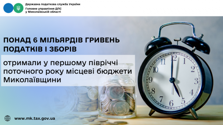 У першому півріччі поточного року місцеві бюджети Миколаївщини отримали понад 6 мільярдів гривень податків і зборів