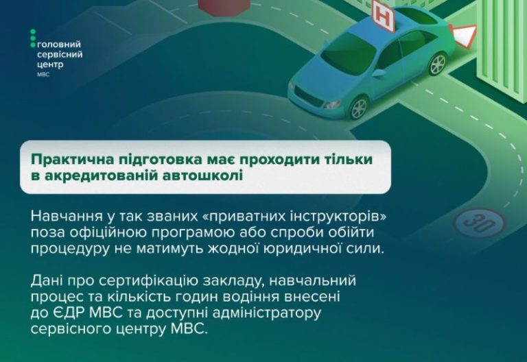 Свідоцтво про закінчення теоретичної та свідоцтво про закінчення практичної підготовки в автошколі: що варто знати