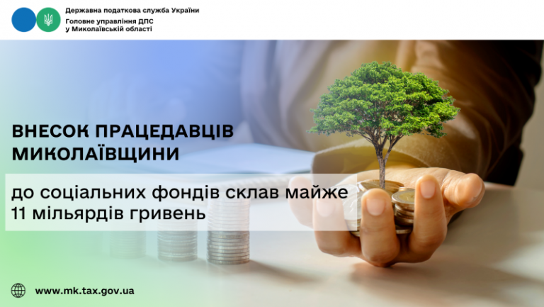 Внесок працедавців Миколаївщини до соціальних фондів склав майже 11 мільярдів гривень