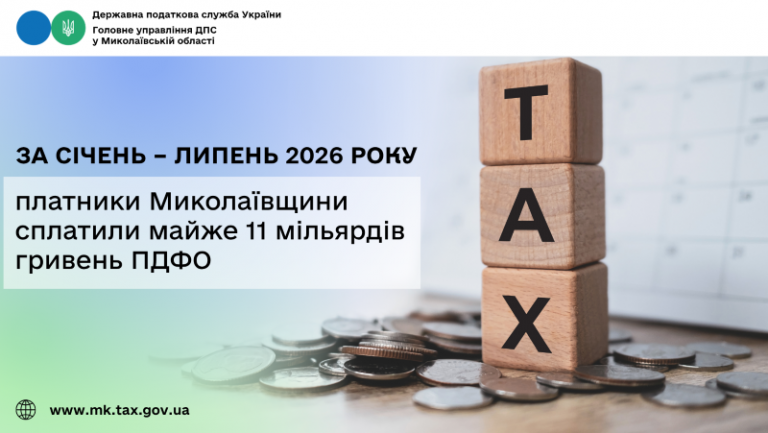 За січень – липень 2026 року платники Миколаївщини сплатили майже 11 мільярдів гривень ПДФО