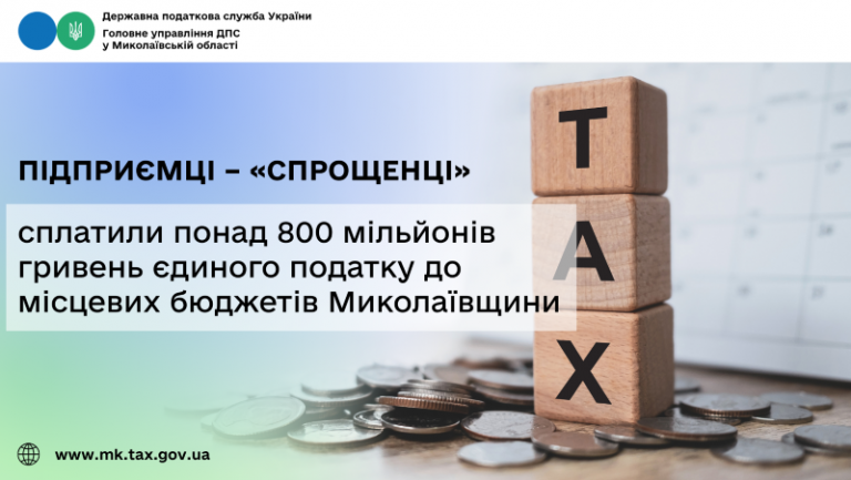 Підприємці – «спрощенці» сплатили понад 800 мільйонів гривень єдиного податку до місцевих бюджетів Миколаївщини