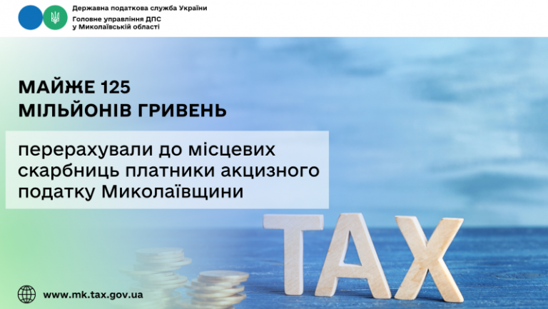 Платники акцизного податку Миколаївщини перерахували до місцевих скарбниць майже 125 мільйонів гривень