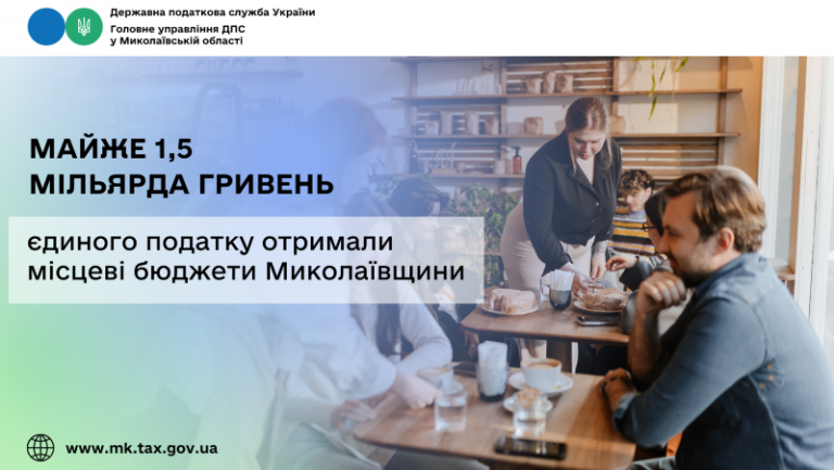 Місцеві бюджети Миколаївщини отримали майже 1,5 мільярда гривень єдиного податку
