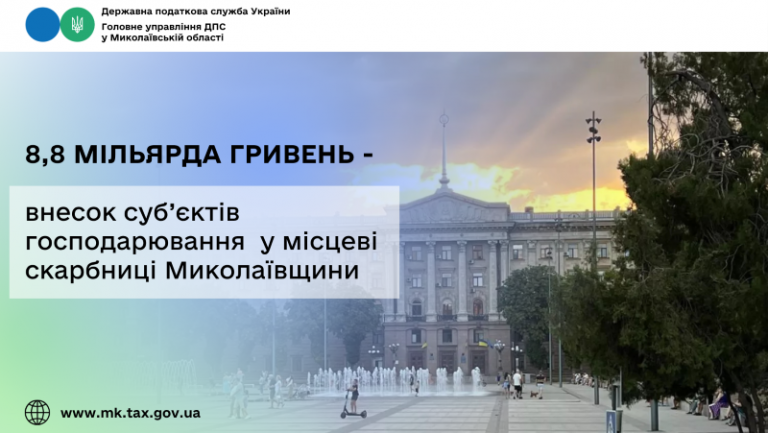 Внесок суб’єктів господарювання Миколаївщини у місцеві скарбниці склав 8,8 мільярда гривень