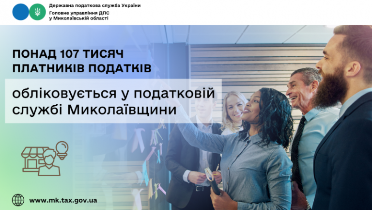 У податковій службі Миколаївщини обліковується понад 107 тисяч платників податків