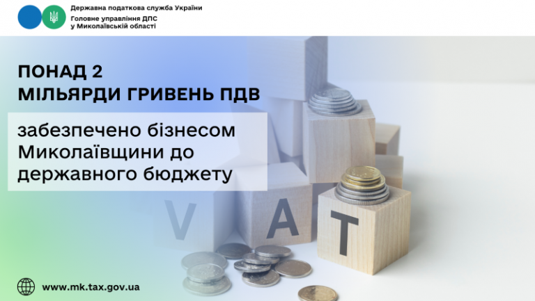 Бізнесом Миколаївщини до державного бюджету забезпечено понад 2 мільярди гривень податку на додану вартість