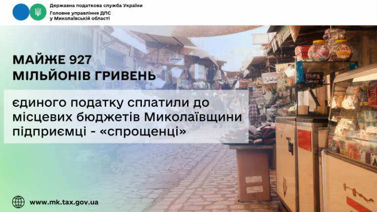 Підприємці-«спрощенці» сплатили майже 927 мільйонів гривень єдиного податку до місцевих бюджетів Миколаївщини