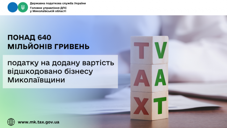 Миколаївщина: бізнесу відшкодовано понад 640 мільйонів гривень податку на додану вартість