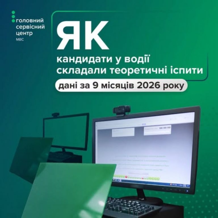 Близько пів мільйона теоретичних іспитів сервісні центри МВС прийняли з початку 2026 року