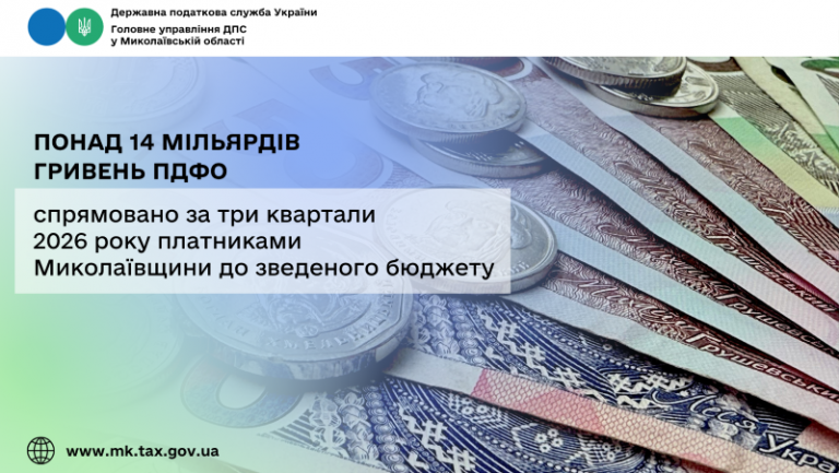 За три квартали 2026 року платниками Миколаївщини до зведеного бюджету спрямовано понад 14 мільярдів гривень ПДФО