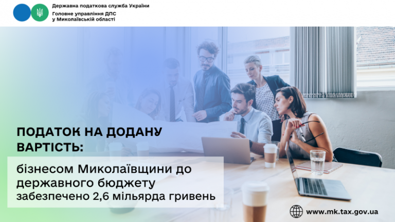 Податок на додану вартість: бізнесом Миколаївщини до державного бюджету забезпечено 2,6 мільярда гривень